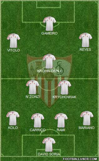 Sevilla F.C., S.A.D. Formation 2016