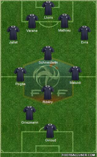 France Formation 2016