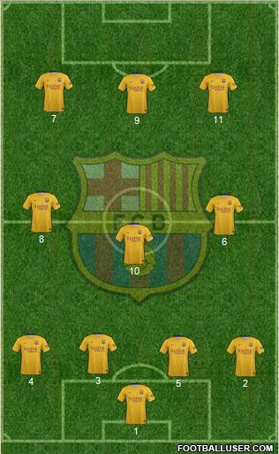 F.C. Barcelona Formation 2016