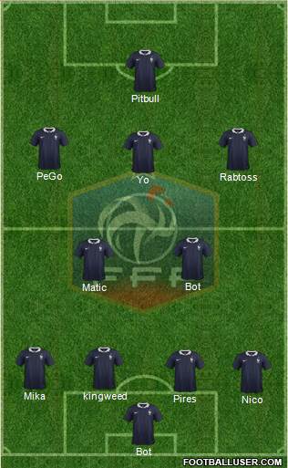 France Formation 2016