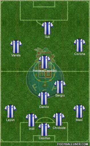 Futebol Clube do Porto - SAD Formation 2016