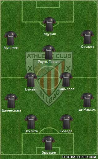 Athletic Club Formation 2016
