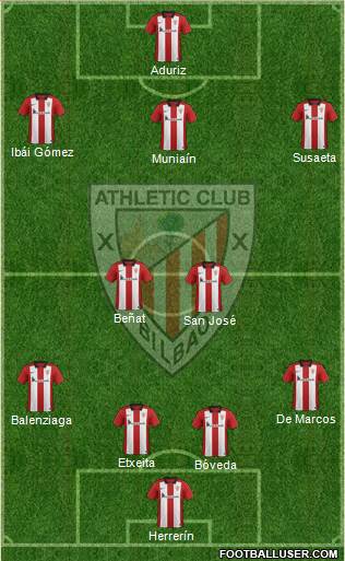 Athletic Club Formation 2016