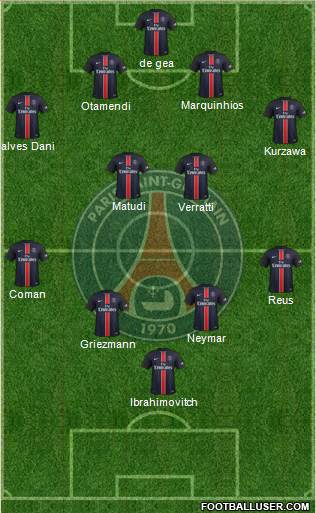 Paris Saint-Germain Formation 2016
