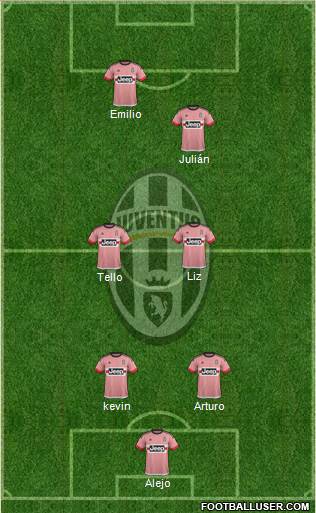 Juventus Formation 2016