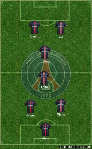 Paris Saint-Germain Formation 2016