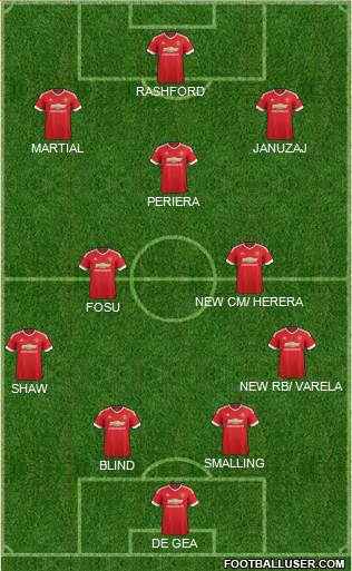 Manchester United Formation 2016