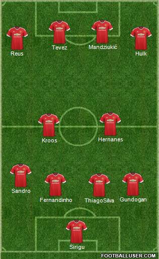 Manchester United Formation 2016