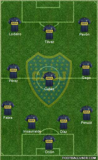 Boca Juniors Formation 2016