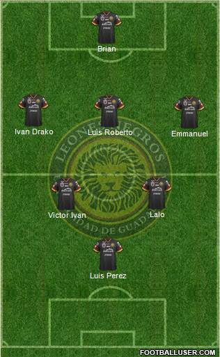 Club Universidad de Guadalajara Formation 2016
