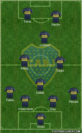 Boca Juniors Formation 2016