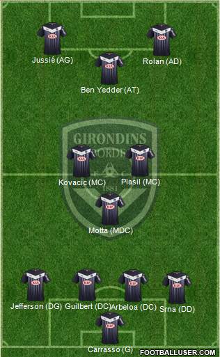 FC Girondins de Bordeaux Formation 2016