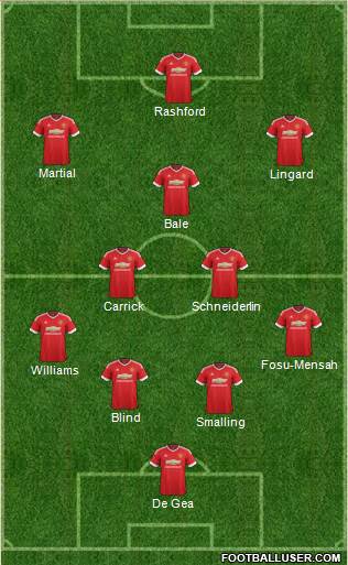 Manchester United Formation 2016