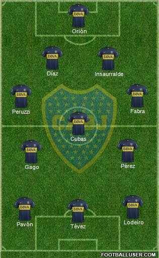 Boca Juniors Formation 2016