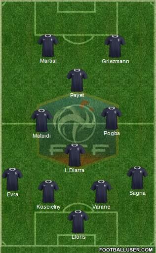 France Formation 2016