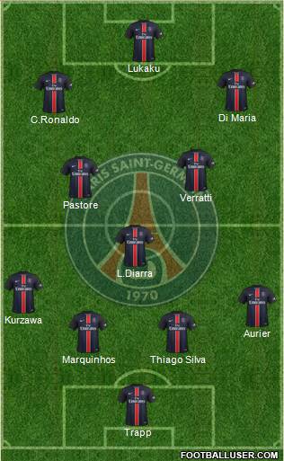 Paris Saint-Germain Formation 2016
