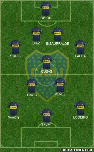 Boca Juniors Formation 2016