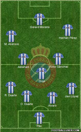 R.C.D. Espanyol de Barcelona S.A.D. Formation 2016