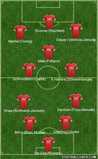 Manchester United Formation 2016