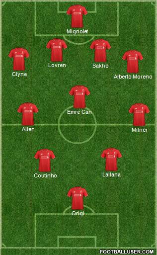 Liverpool Formation 2016