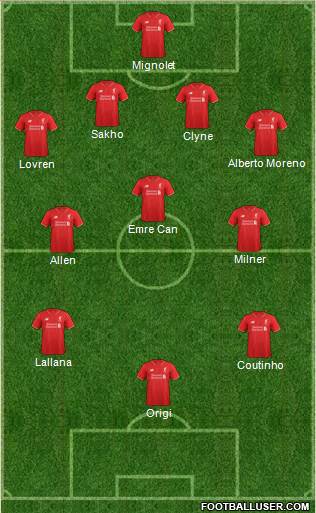 Liverpool Formation 2016