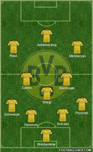 Borussia Dortmund Formation 2016