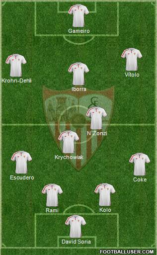 Sevilla F.C., S.A.D. Formation 2016