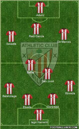 Athletic Club Formation 2016