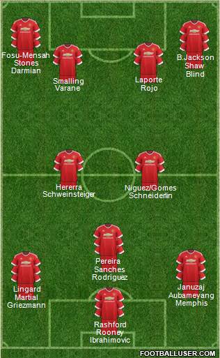 Manchester United Formation 2016
