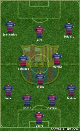 F.C. Barcelona Formation 2016