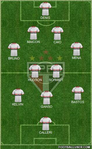 São Paulo FC Formation 2016
