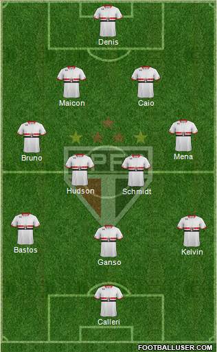 São Paulo FC Formation 2016