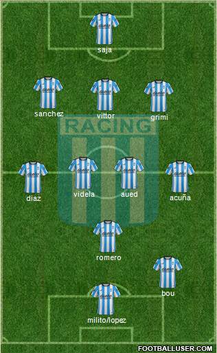 Racing Club Formation 2016
