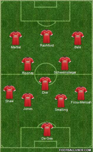 Manchester United Formation 2016