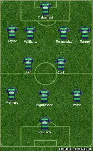 Swansea City Formation 2016