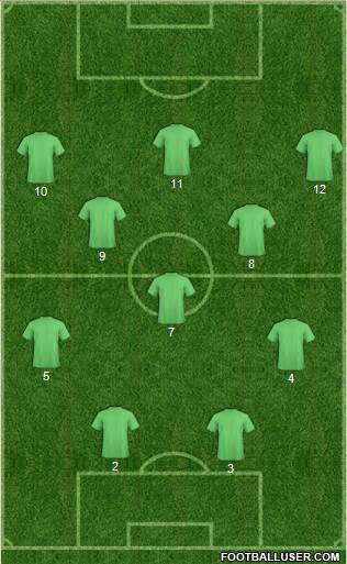 Queensland Roar FC Formation 2016