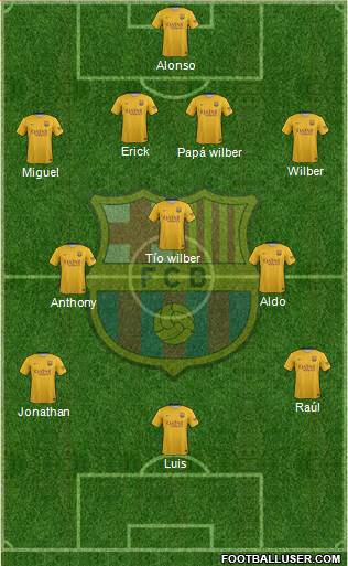 F.C. Barcelona Formation 2016