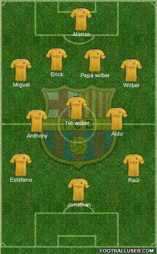 F.C. Barcelona Formation 2016