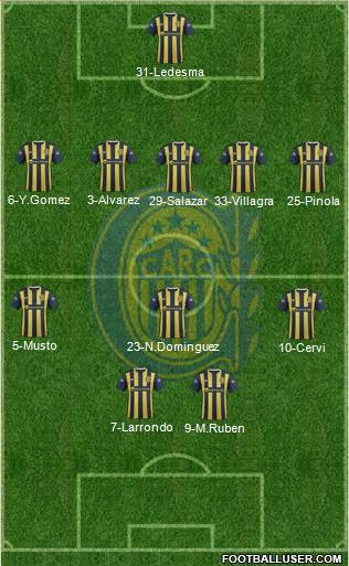 Rosario Central Formation 2016