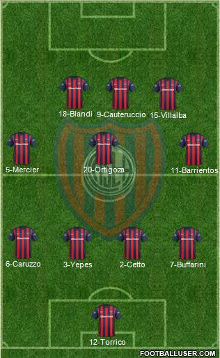 San Lorenzo de Almagro Formation 2016