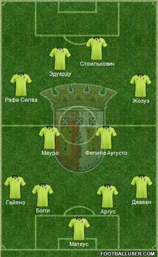 Sporting Clube de Braga - SAD Formation 2016