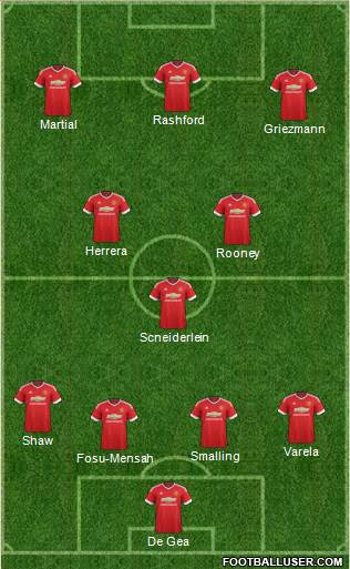 Manchester United Formation 2016