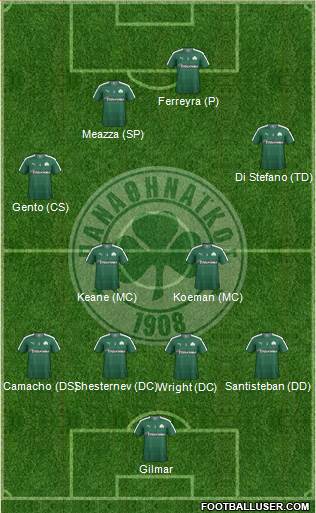 Panathinaikos AO 4-2-4 football formation