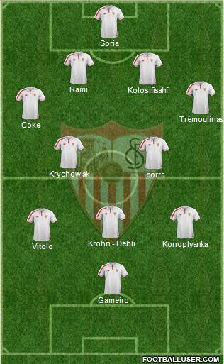 Sevilla F.C., S.A.D. Formation 2016