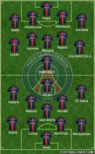 Paris Saint-Germain Formation 2016