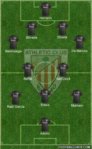 Athletic Club Formation 2016
