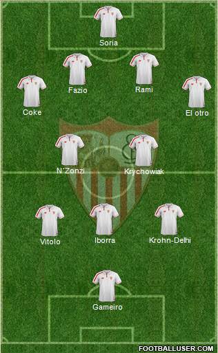Sevilla F.C., S.A.D. Formation 2016
