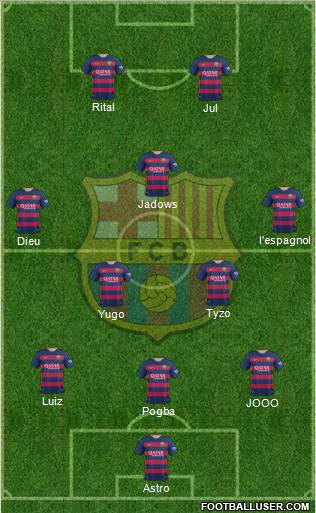 F.C. Barcelona Formation 2016