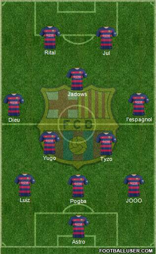 F.C. Barcelona Formation 2016