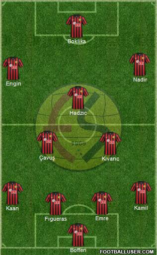 Eskisehirspor Formation 2016